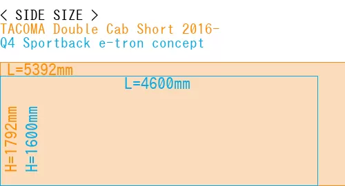 #TACOMA Double Cab Short 2016- + Q4 Sportback e-tron concept